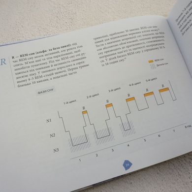 Руководство биохакера книга в магазине Sylarozumu.com.ua