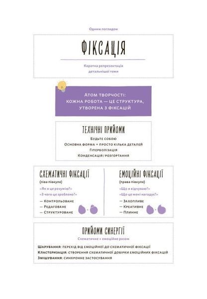 WORKFLOW. Практическое руководство к творческому процессу книга в магазине Sylarozumu.com.ua
