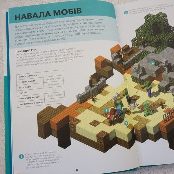 Книга MINECRAFT Довідник мініігор у режимі PvP купити в інтернет-магазині Sylarozumu.com.ua