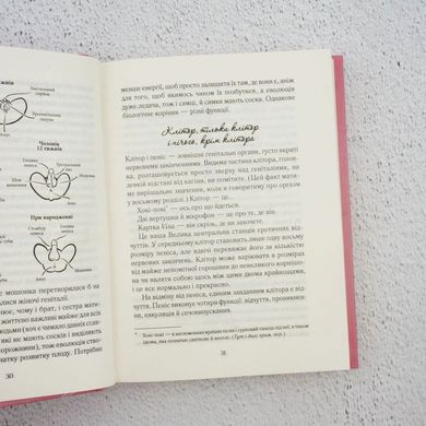 Як бажає жінка. Правда про сексуальне здоров'я книга в інтернет-магазині Sylarozumu.com.ua