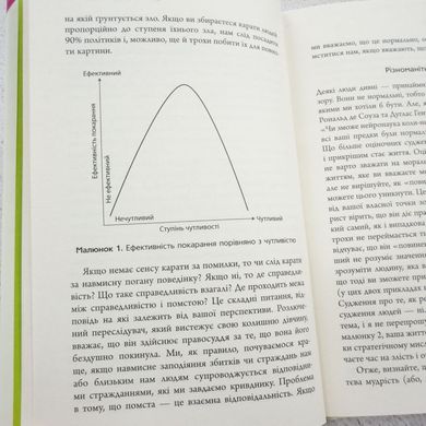 Токсичні люди. Як боротися з дисфункціональними стосунками книга в інтернет-магазині Sylarozumu.com.ua