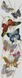 Комплектация Мозаика алмазная Бабочки (18 х 63 см) Dream Art (DA-31753, Без подрамника) от интернет-магазина наборов для рукоделия Sylarozumu.com.ua