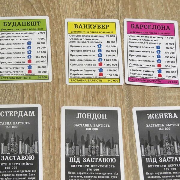 Монополія люкс настільна гра &mdash; що в комплекті | Sylarozumu.com.ua