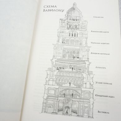 Вавилон. Скрытая история книга в магазине Sylarozumu.com.ua