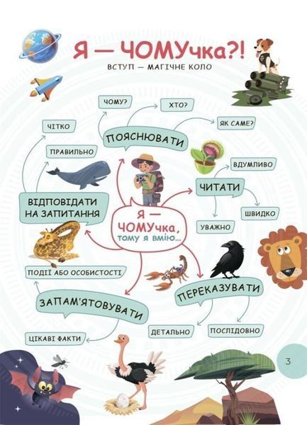 Книга Читанка Ч0МУчка 8+ купити в інтернет-магазині Sylarozumu.com.ua